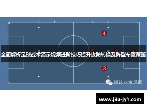 全面解析足球战术演示视频进阶技巧提升攻防转换及阵型布置策略