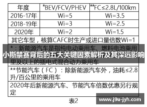小斯禁赛背后的五大关键因素解析及其深远影响