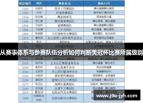 从赛事体系与参赛队伍分析如何判断美冠杯比赛所属级别