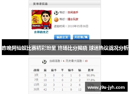 昨晚阿仙奴比赛精彩纷呈 终场比分揭晓 球迷热议战况分析